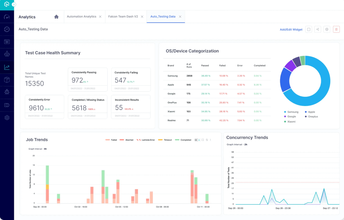 Best Visual Regression Testing Tools 2024 Top Picks For Accuracy