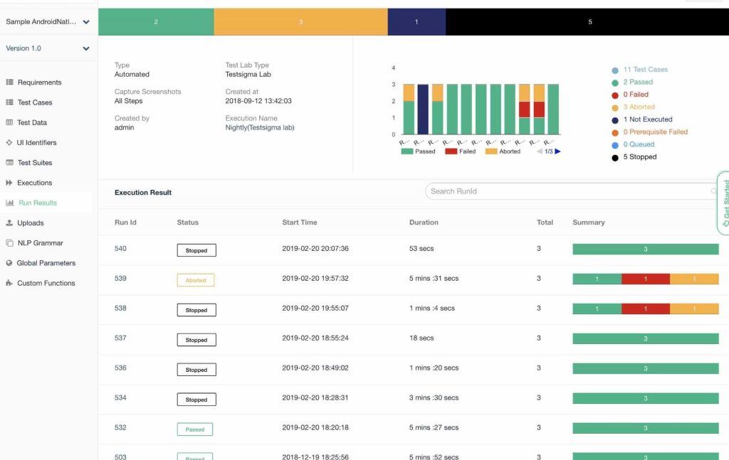 testsigma cross browser testing