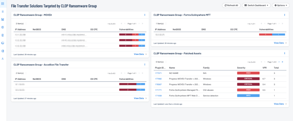 Nessus dashboard