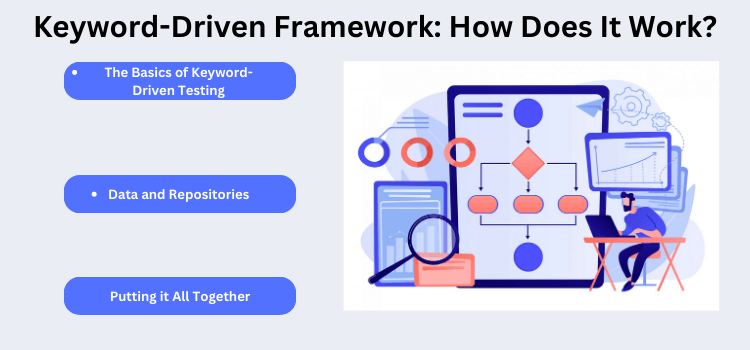 Keyword-Driven Framework: How Does It Work?