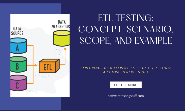 Different Types of ETL Testing