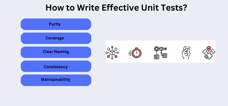 How to Write Effective Unit Tests