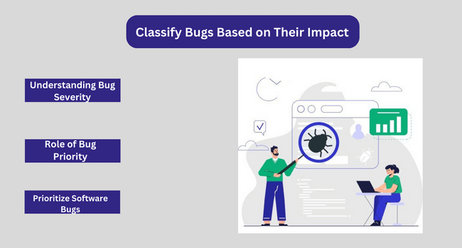 Classify Bugs Based on Their Impact