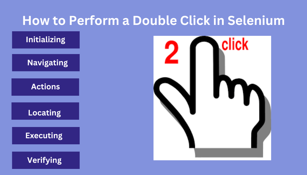 Right Click in Selenium WebDriver with Java