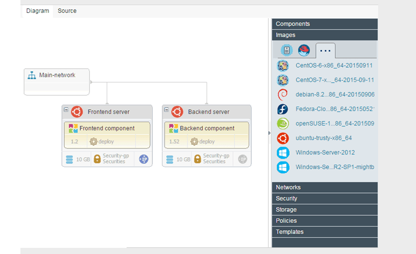 Continuous Delivery Automation