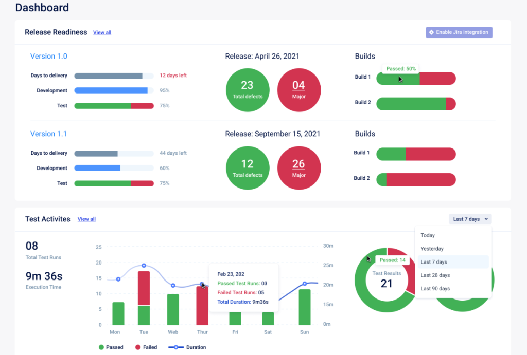 Katalon TestOps Reports and Analytics