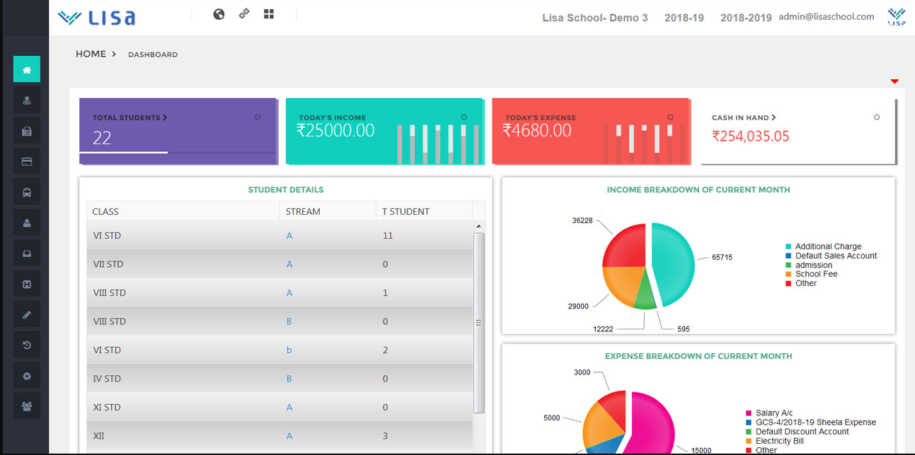 Top 5 Test Data Management Tools : Improve Software Efficiency ...