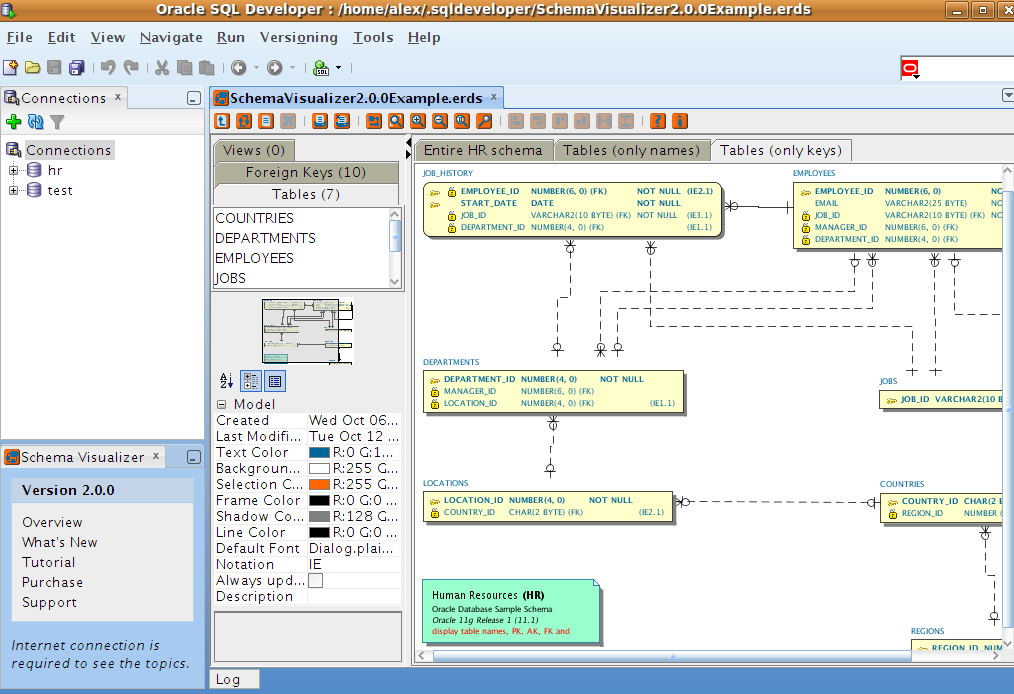 A Guide To The Best SQL Editors: Demystifying SQL Editor - Software ...