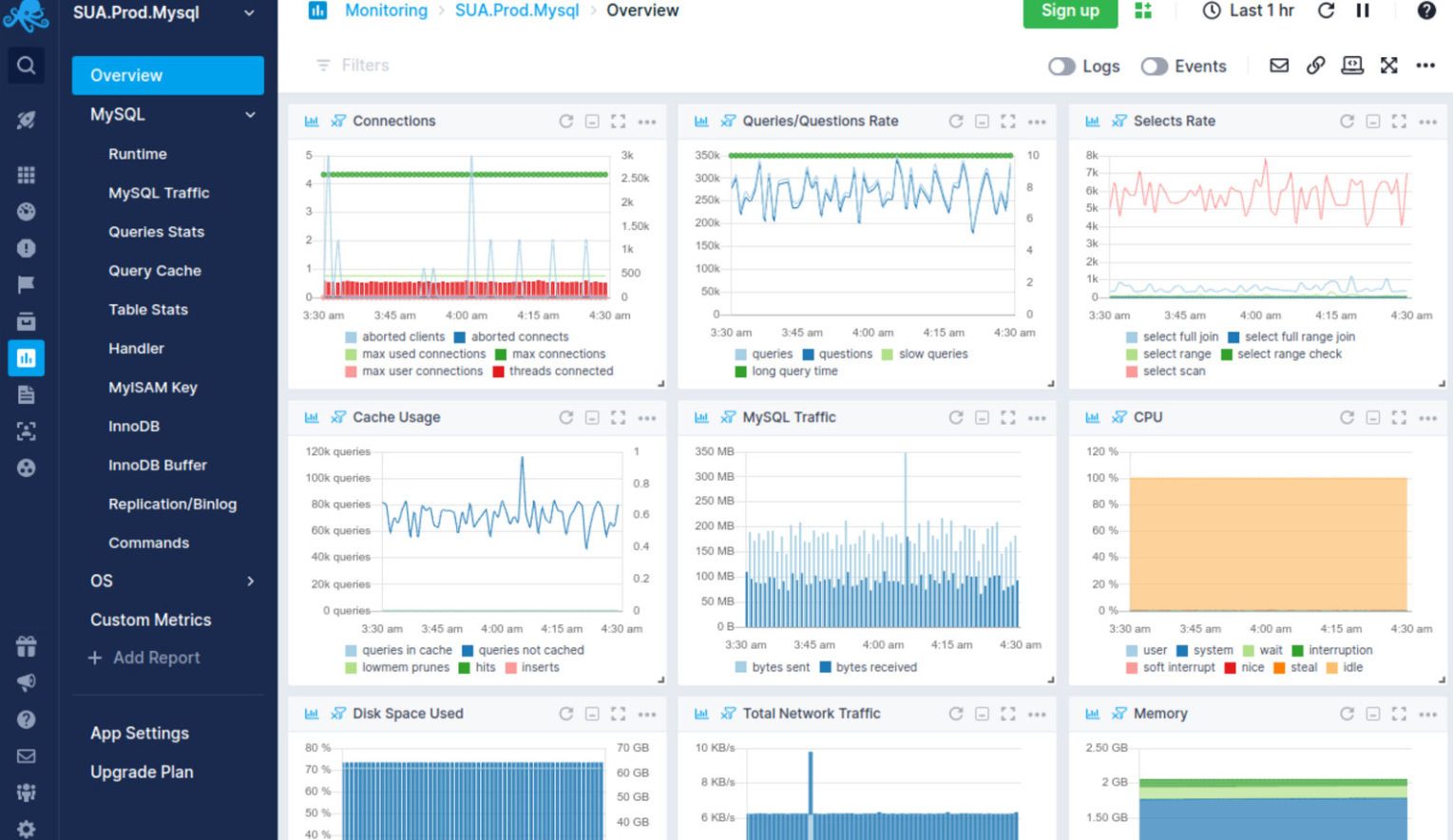 Best Synthetic Monitoring Tools: In-Depth Reviews & Best Practices ...