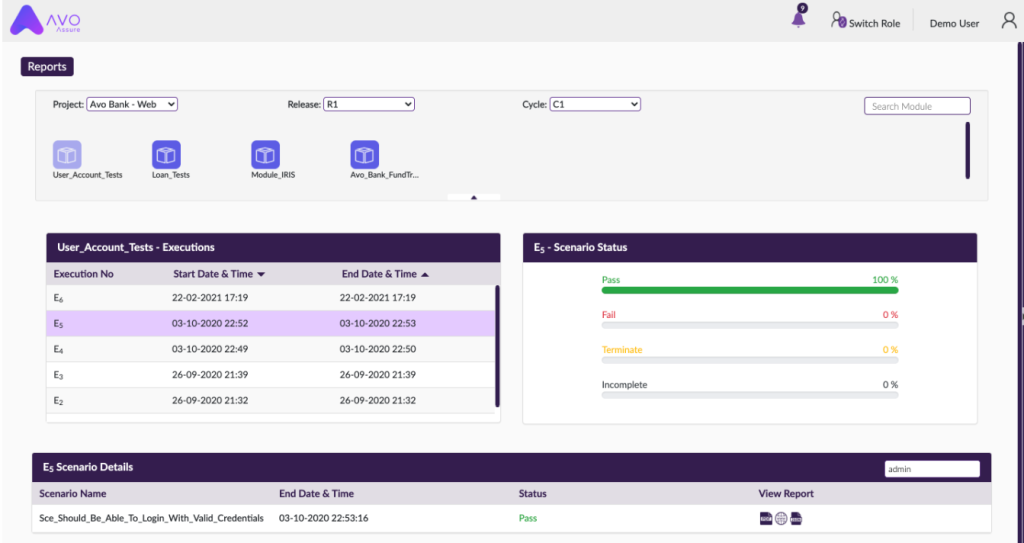 avo assure Test Result Reporting