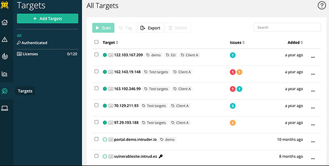 Best Vulnerability Scanning Software: 2024's Top Picks - Software ...