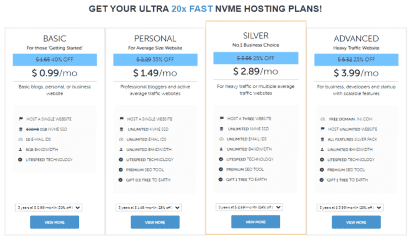 DomainRacer pricing