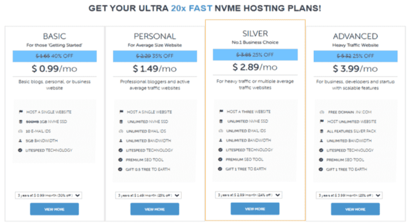 DomainRacer  Pricing