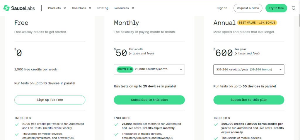 Sauce Labs pricing