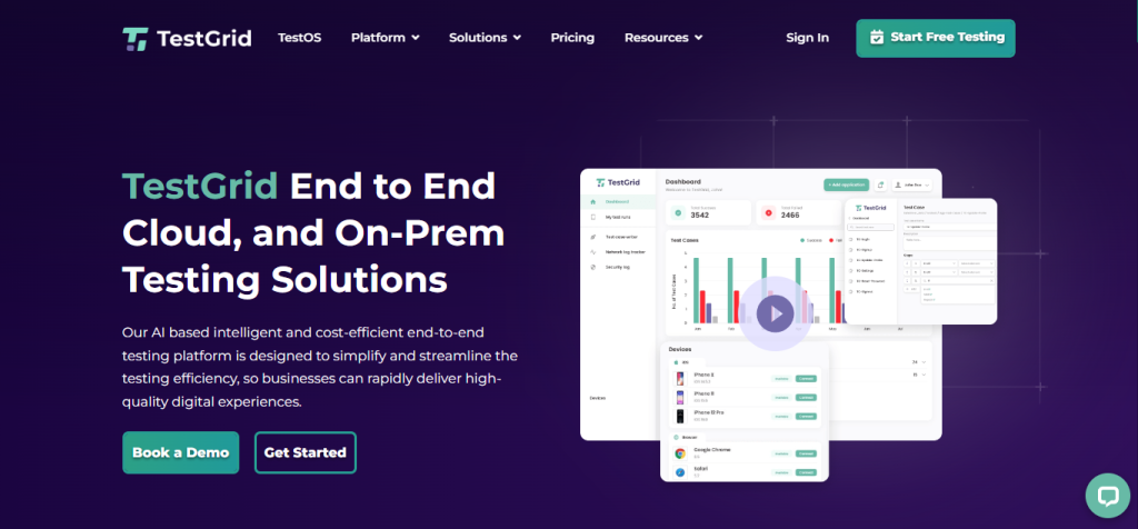 TestGrid