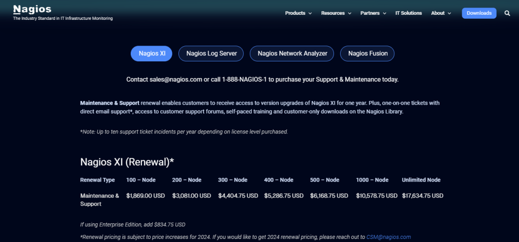 nagios pricing