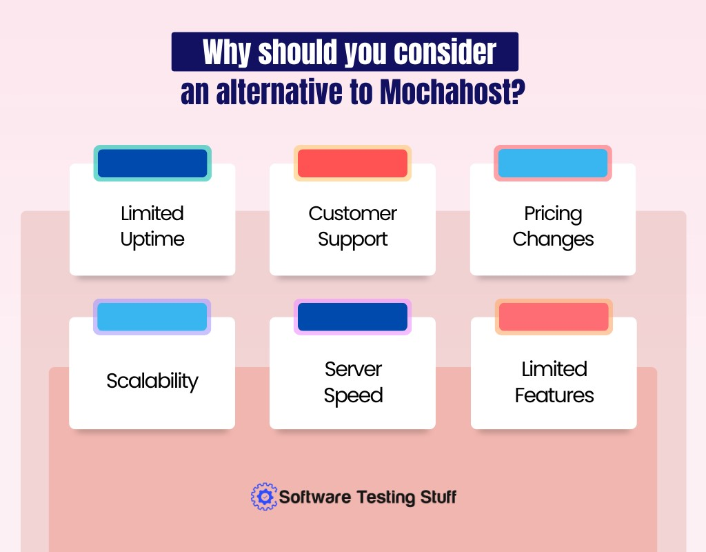 Why Should You Consider an Alternative to Mochahost?