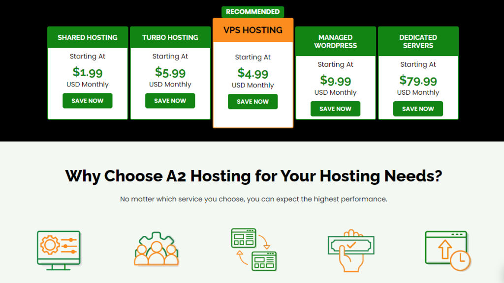 A2 Hosting pricing