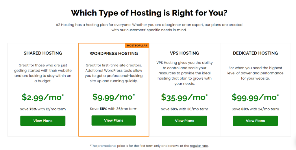 A2 Hosting pricing