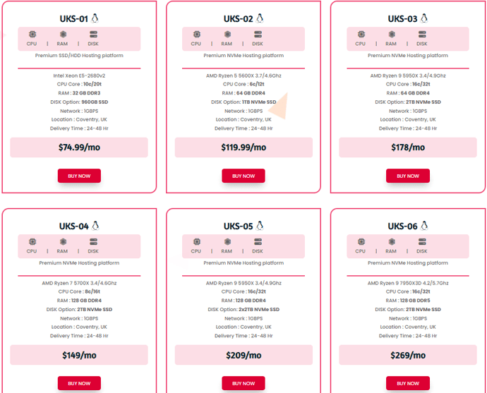 DedicatedCore Pricing