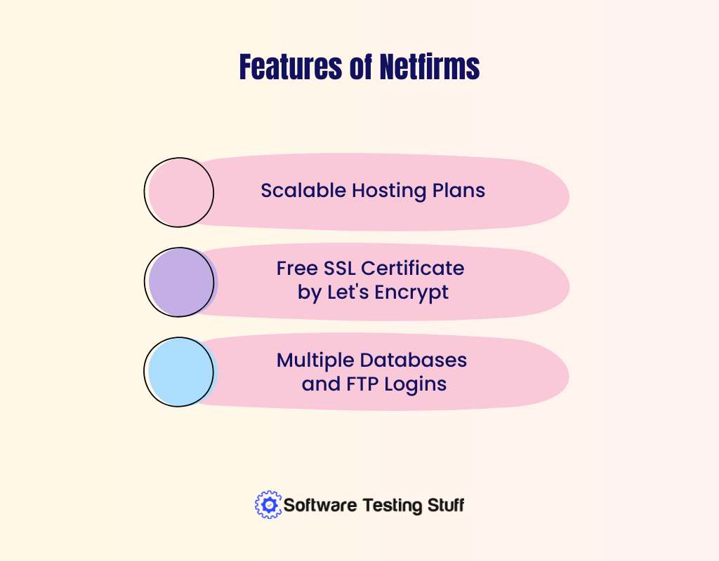 Features of Netfirms