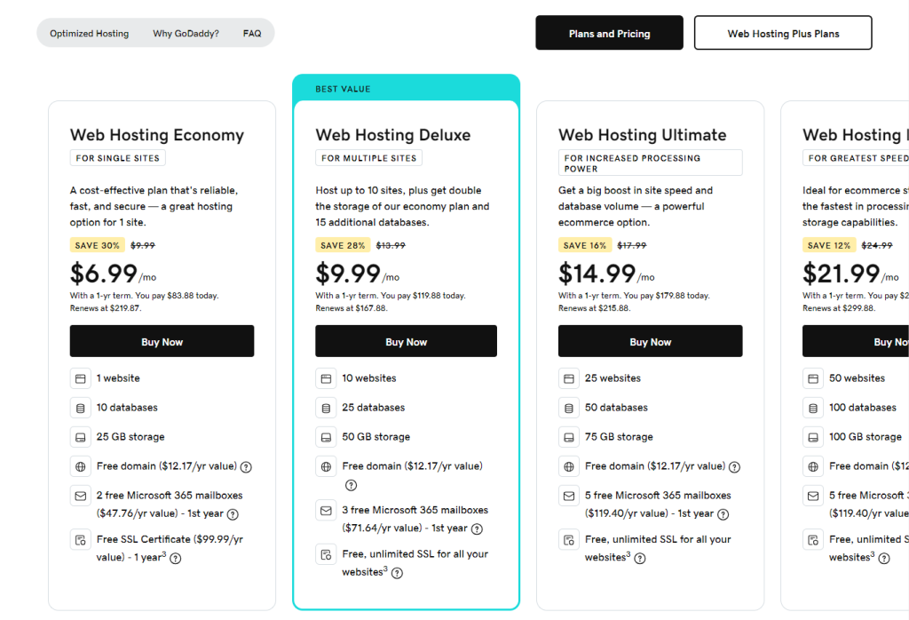 GoDaddy pricing