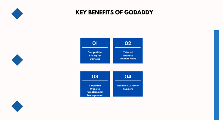 Key Benefits of GoDaddy