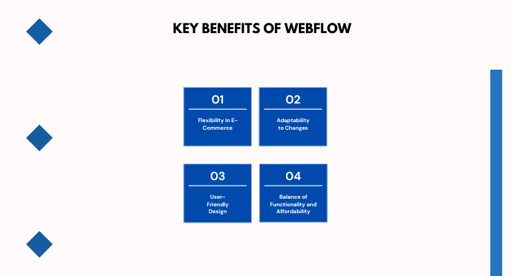 Key Benefits of Webflow