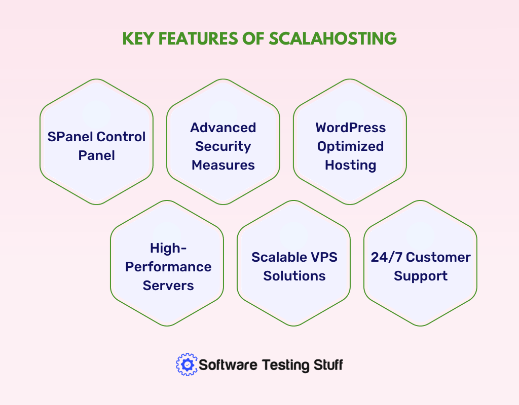 Key Features of ScalaHosting