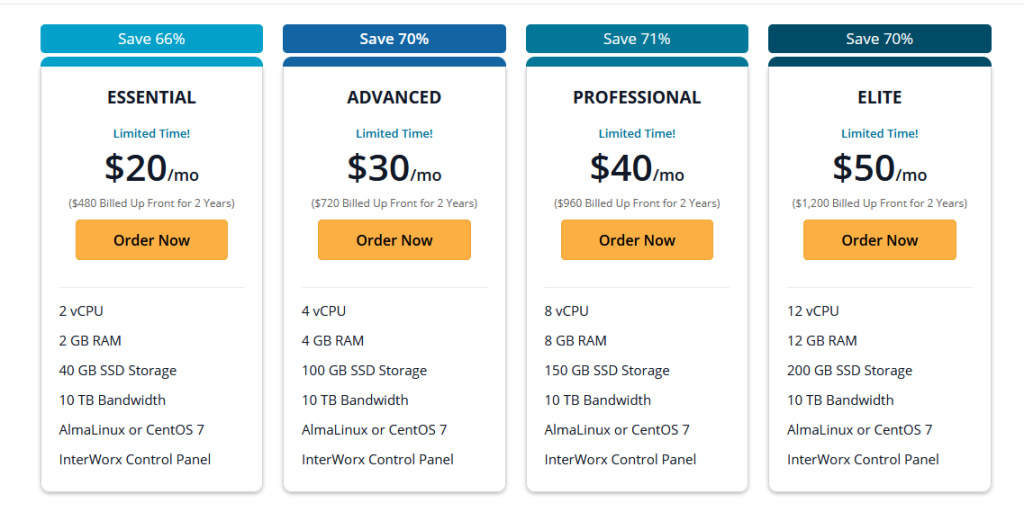 Liquid Web pricing