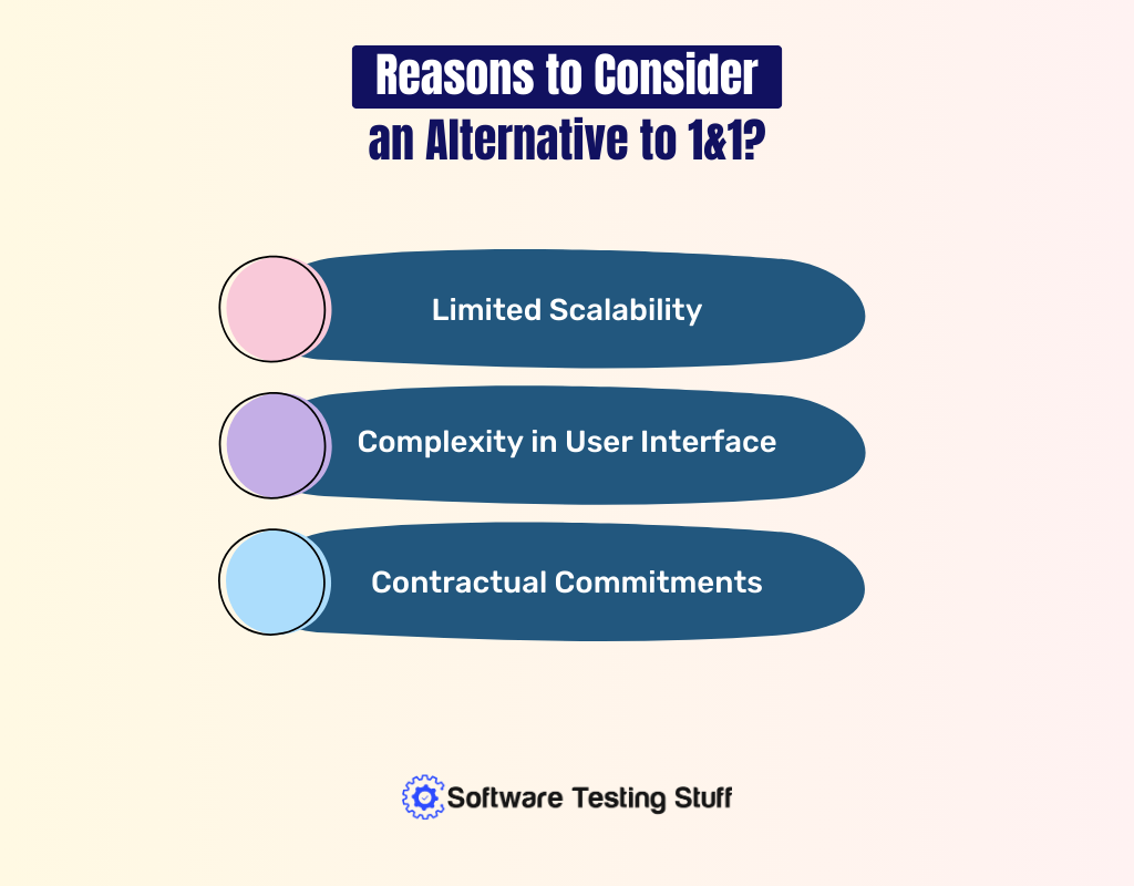 Reasons to Consider an Alternative to 1&1