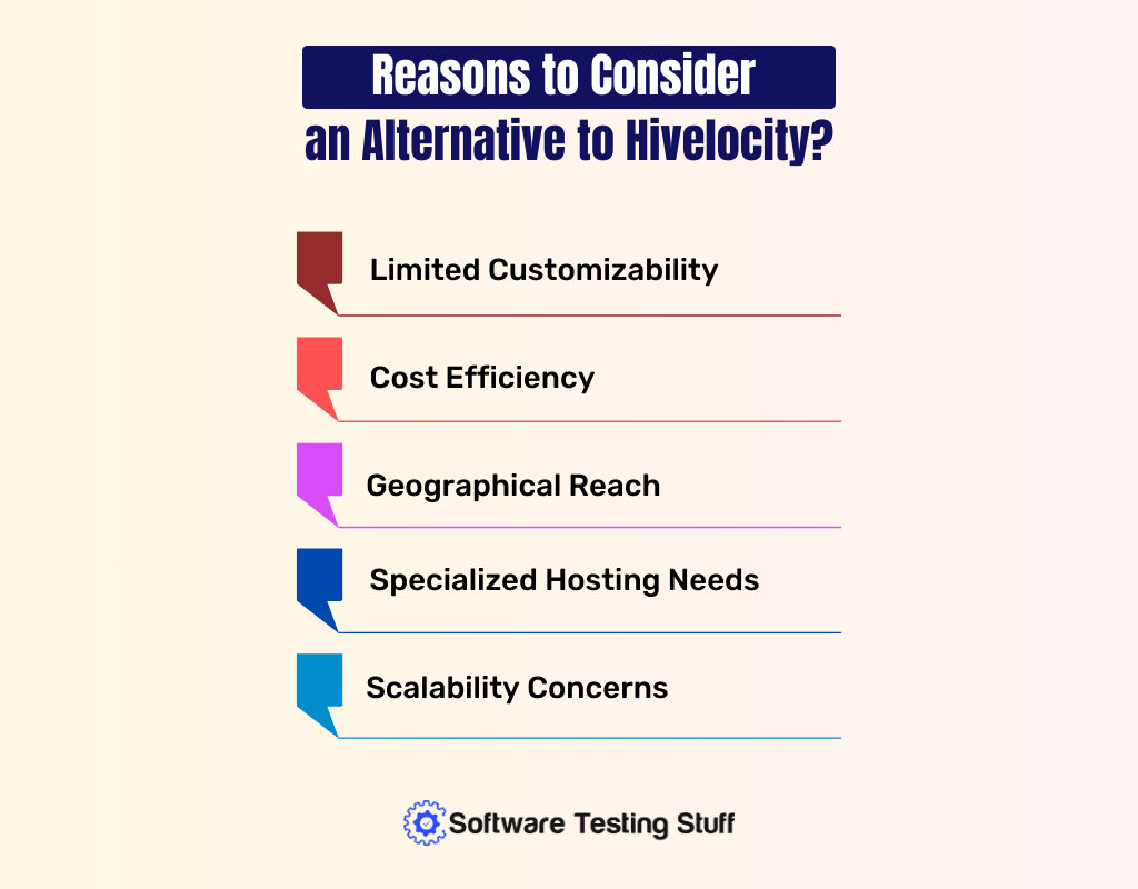 Reasons to Consider an Alternative to Hivelocity