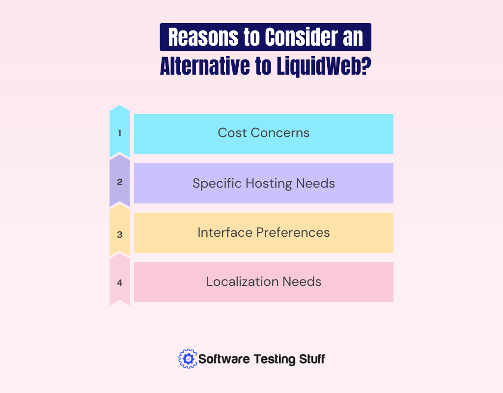 Reasons to Consider an Alternative to LiquidWeb