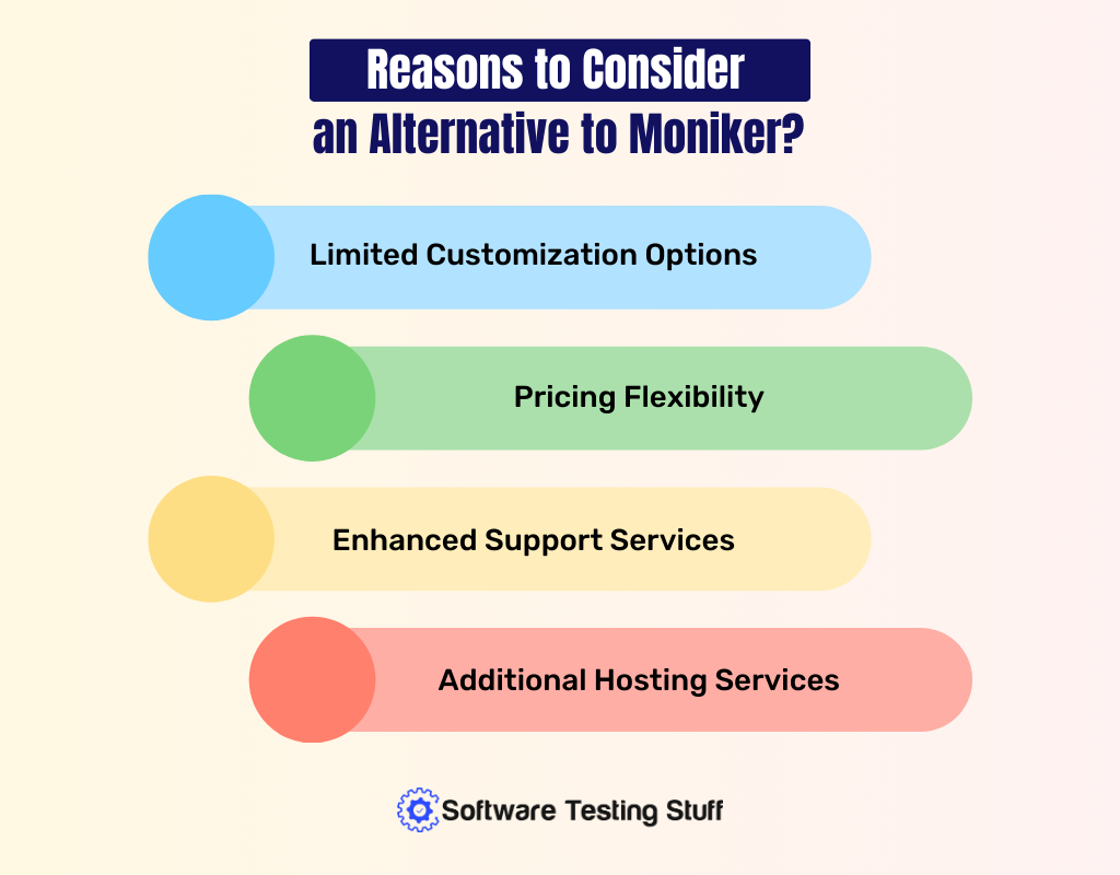 Reasons to Consider an Alternative to Moniker