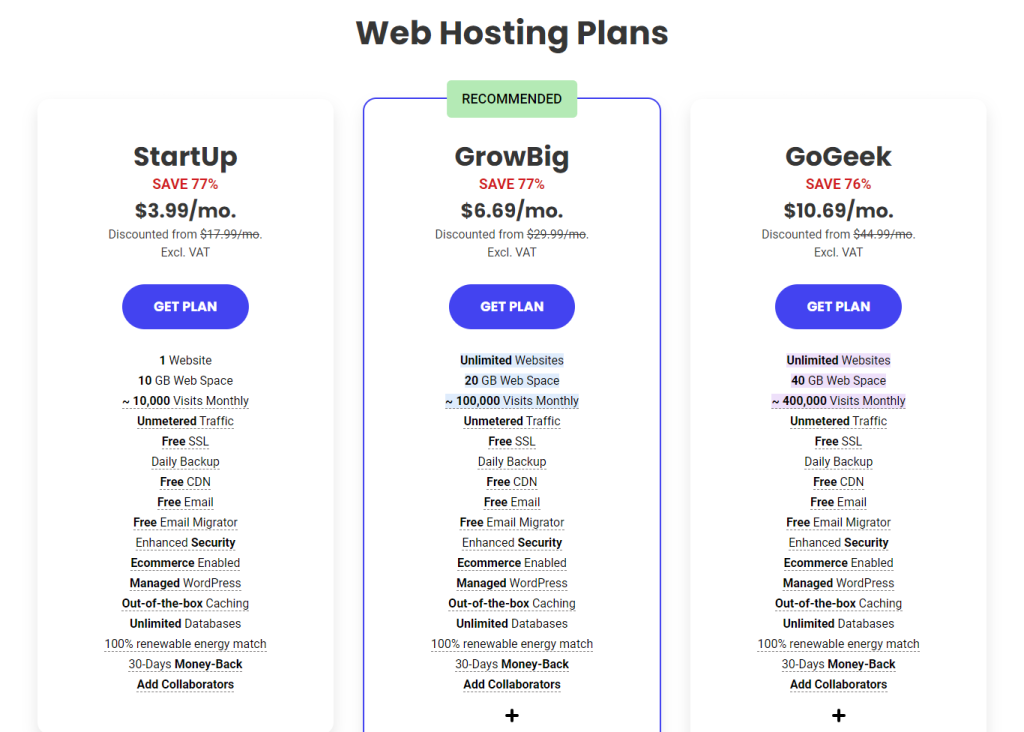 SiteGround pricing