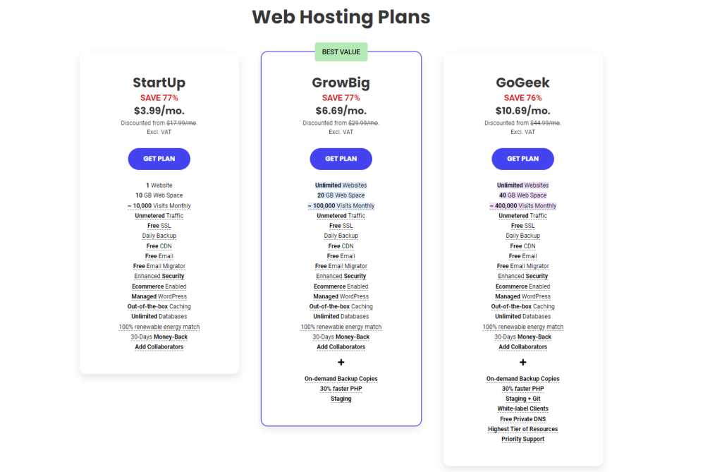 SiteGround pricing