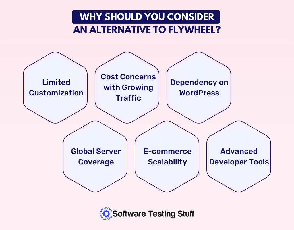 Why Should You Consider An Alternative to Flywheel