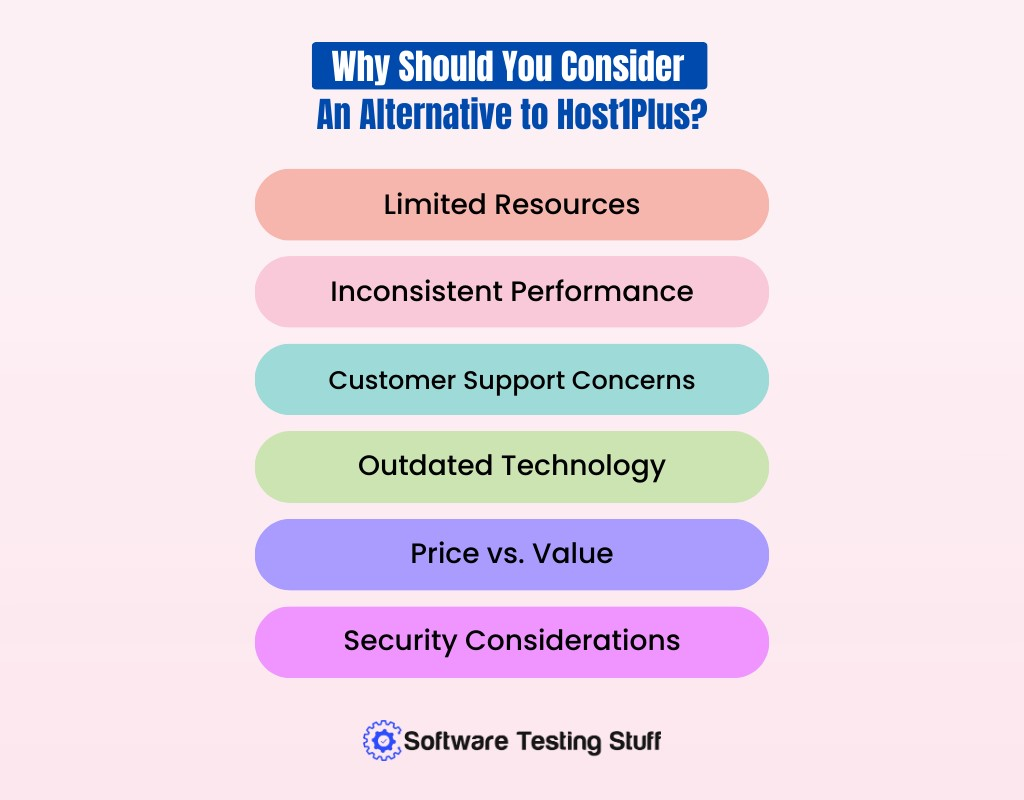 Why Should You Consider An Alternative to Host1Plus